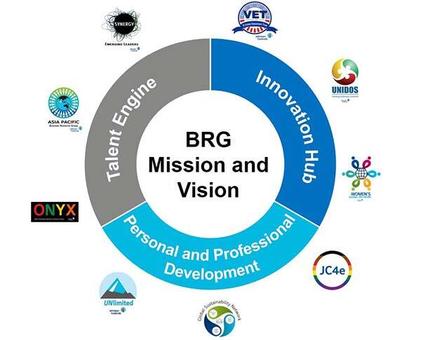 image-brg